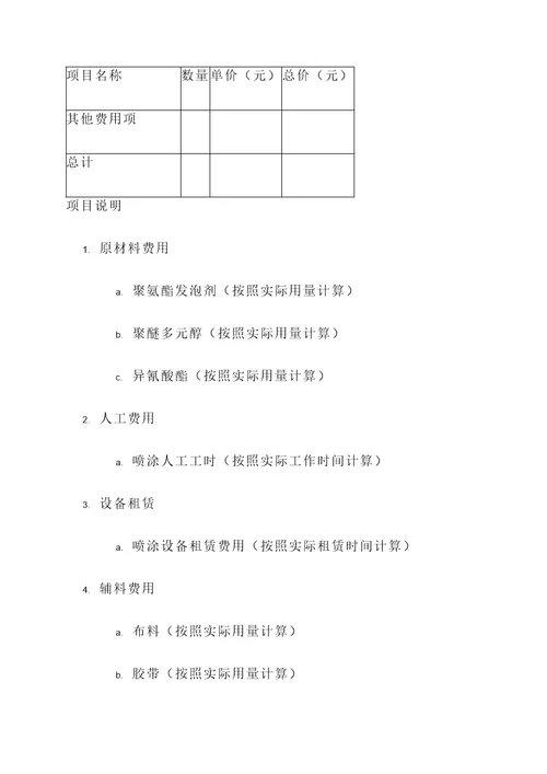 冷库聚氨酯喷涂报价单