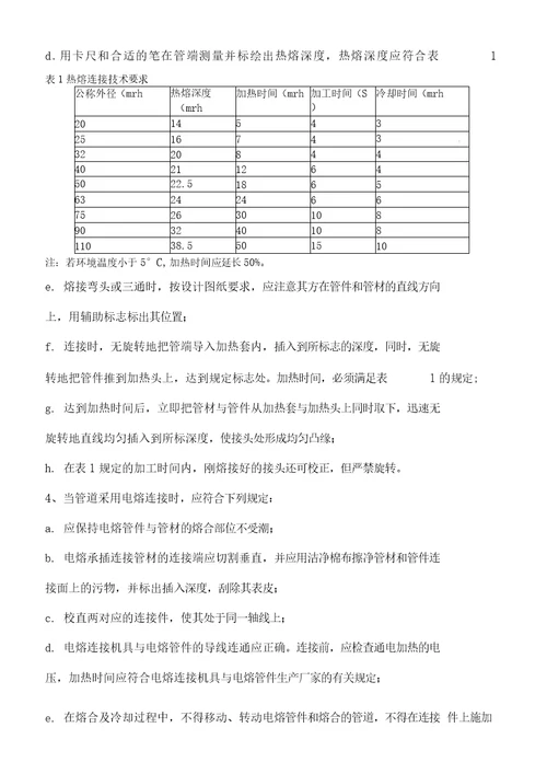 PPR管道安装要求规范