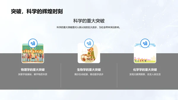 科学普及讲座