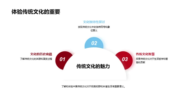 解读大雪民俗文化