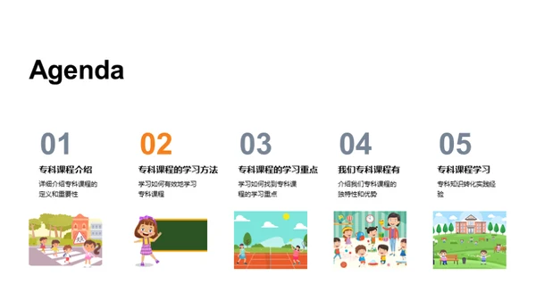 专科课程精要