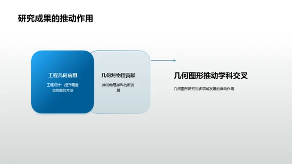 几何图形的奥秘探索