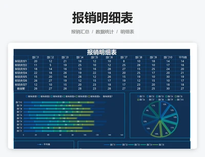 报销明细表