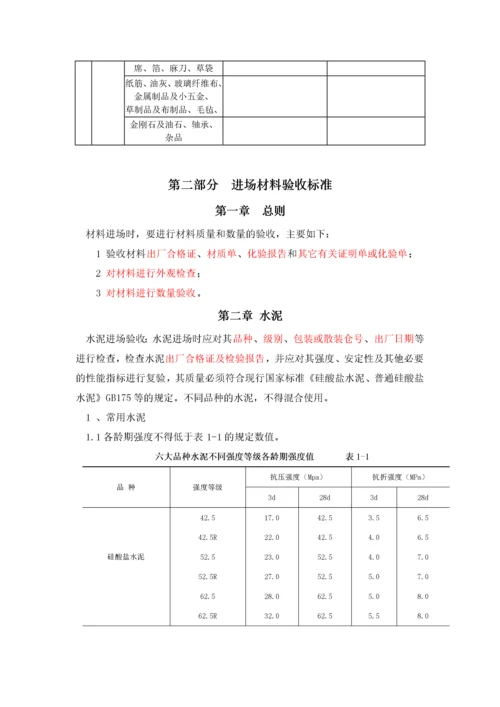 建筑材料标准(土建、装修)进场材料验收标准.docx