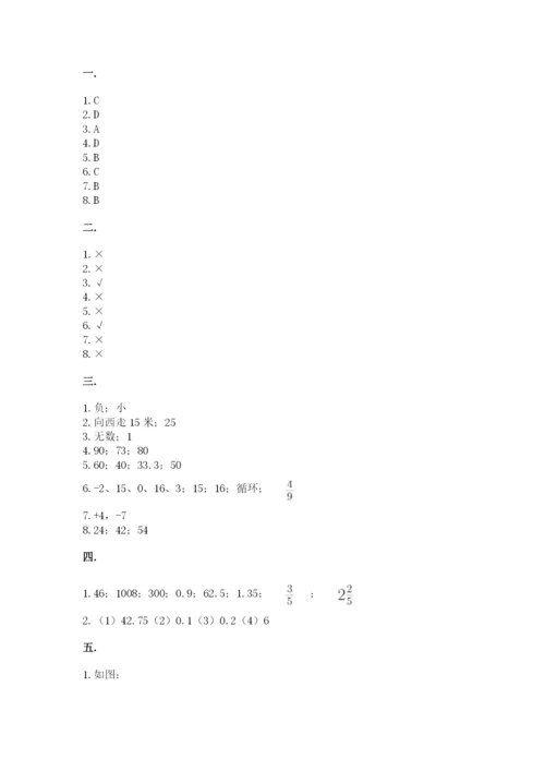西师大版数学小升初模拟试卷附答案（轻巧夺冠）.docx