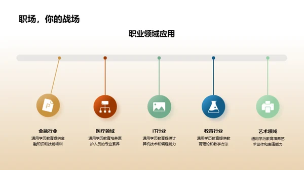 通用学历教育探析