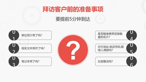 商务礼仪培训管理PPT模板
