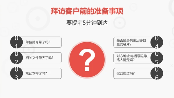 商务礼仪培训管理PPT模板