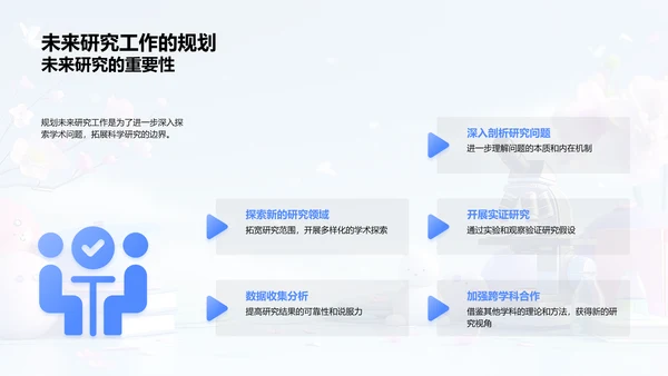 答辩全解析PPT模板