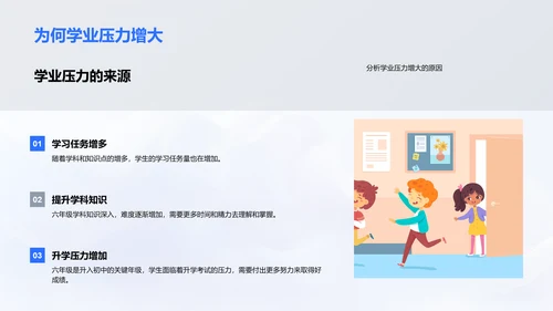 六年级学业分析