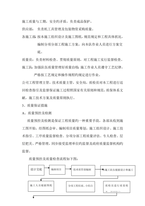 太阳能路灯综合施工组织设计.docx