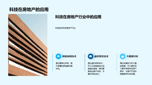 科技驱动智慧社区