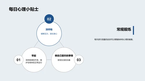 心理健康教育讲座PPT模板