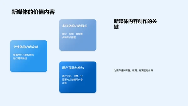 新媒体中的节气传播