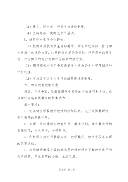 南江小学某年—某年素质教育实施方案.docx