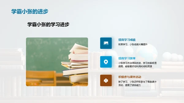 四年级学习巡礼