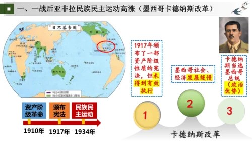 第12 19课 亚非拉民族民主运动的高涨 大单元课件