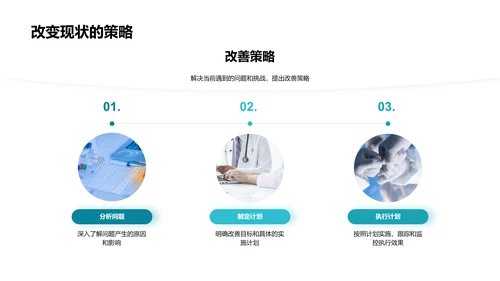 生物医疗月度报告PPT模板