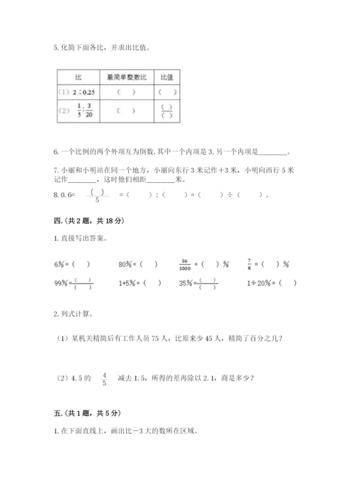 小学六年级数学期末自测题附参考答案（能力提升）.docx