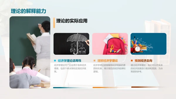 经济学实践指南