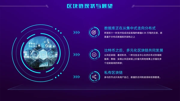 科技风蓝紫色区块链技术介绍创意简约互联网企业PPT