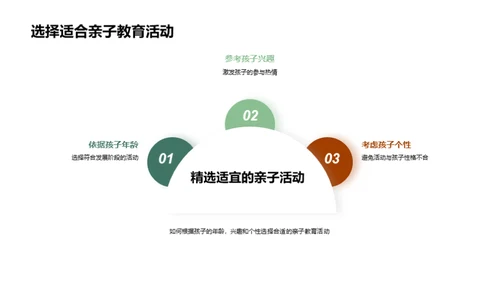 亲子教育全解析