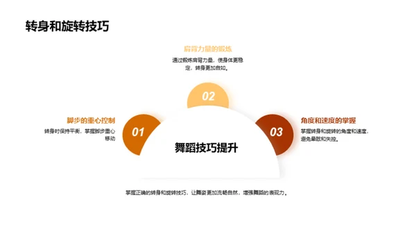 简约风教育培训教学课件PPT模板