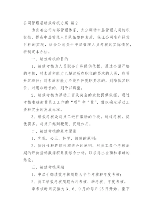 公司管理层绩效考核方案.docx