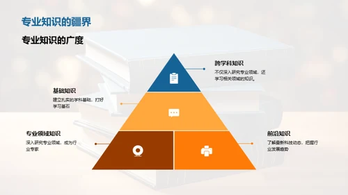 专业技能提升之路