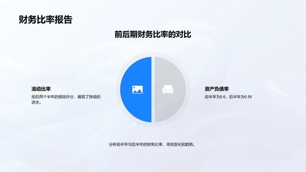 财务半年工作报告PPT模板