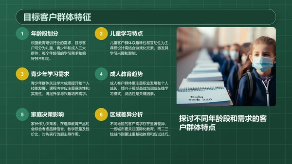 绿色3D风教育培训行业品牌提案PPT模板