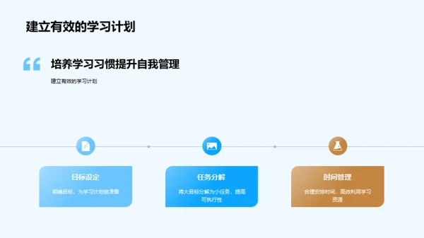 初中阶段：全面生涯规划