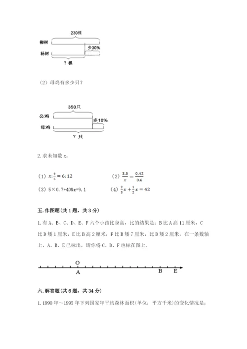 北京版六年级下册数学期末测试卷【原创题】.docx