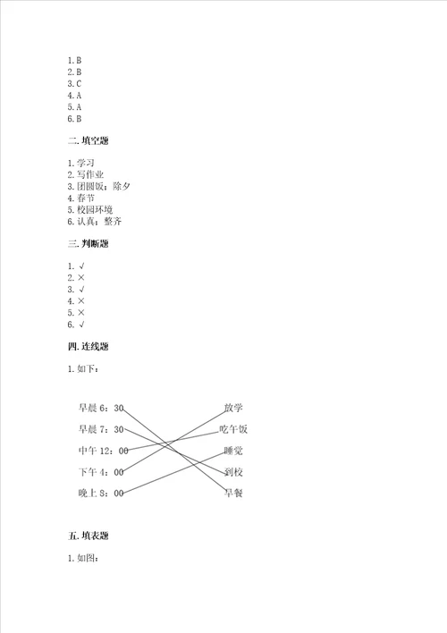 部编版一年级上册道德与法治期末测试卷及完整答案各地真题