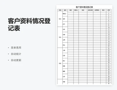 客户资料情况登记表