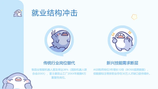 呆呆鲨可爱卡通风AI应用科普PPT模版