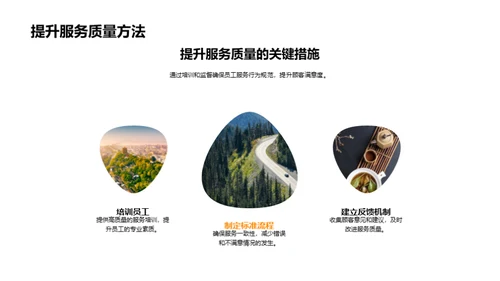 以客为本，赢在服务