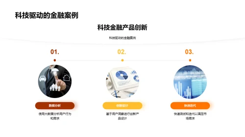 科技驱动金融创新