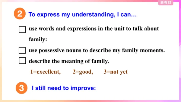 Unit 3 Family ties Presenting ideas 课件 外研版（2024）七年
