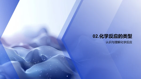高三化学反应讲解PPT模板