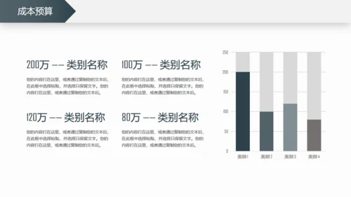 融资路演商务风通用PPT模板
