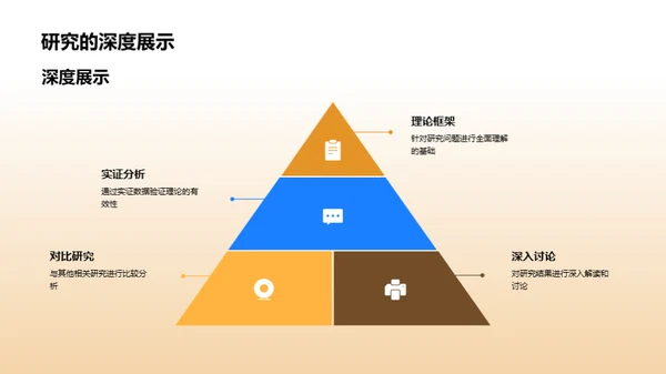 哲学视野：世界解读之道