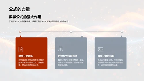 数学实用教程PPT模板