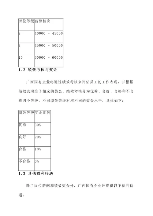 广西国有企业工资方案