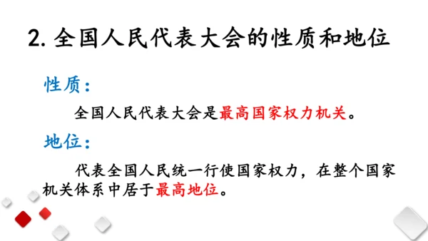 第三单元  人民当家作主  期末复习课件(共93张PPT)
