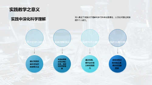 掌握科学实验之道