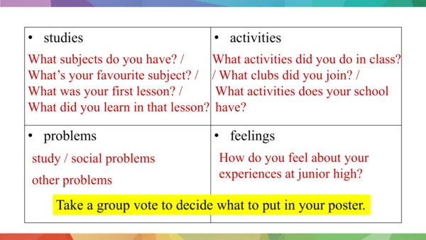 Unit 1 A new start Lesson 5 Presenting ideas课件 202