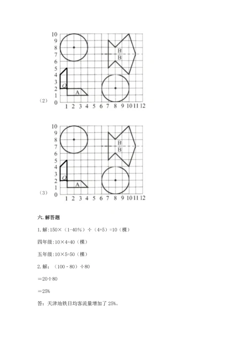 人教版六年级上册数学期末测试卷含答案（突破训练）.docx