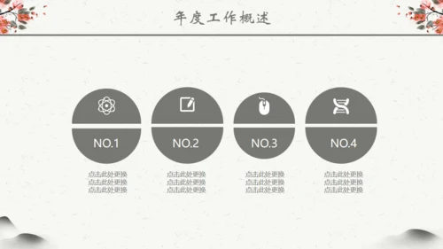 中国风年度总结工作计划汇报通用PPT模板