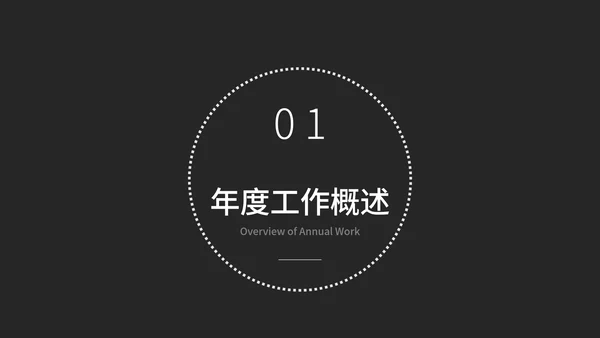 黑色商务风极简工作总结汇报PPT模板